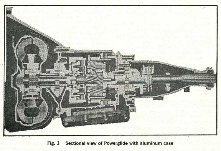 Powerglide  A Gm U2019s Greatest Hit Or Deadly Sin