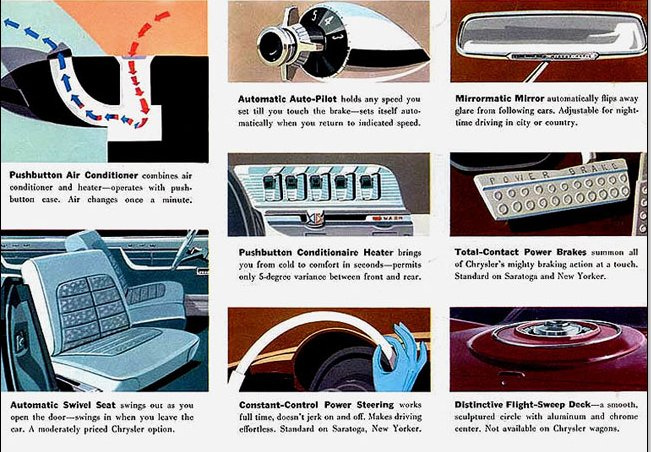 Only the Squarebirds lower trim Lincolns and Ford Galaxie Sedans were using