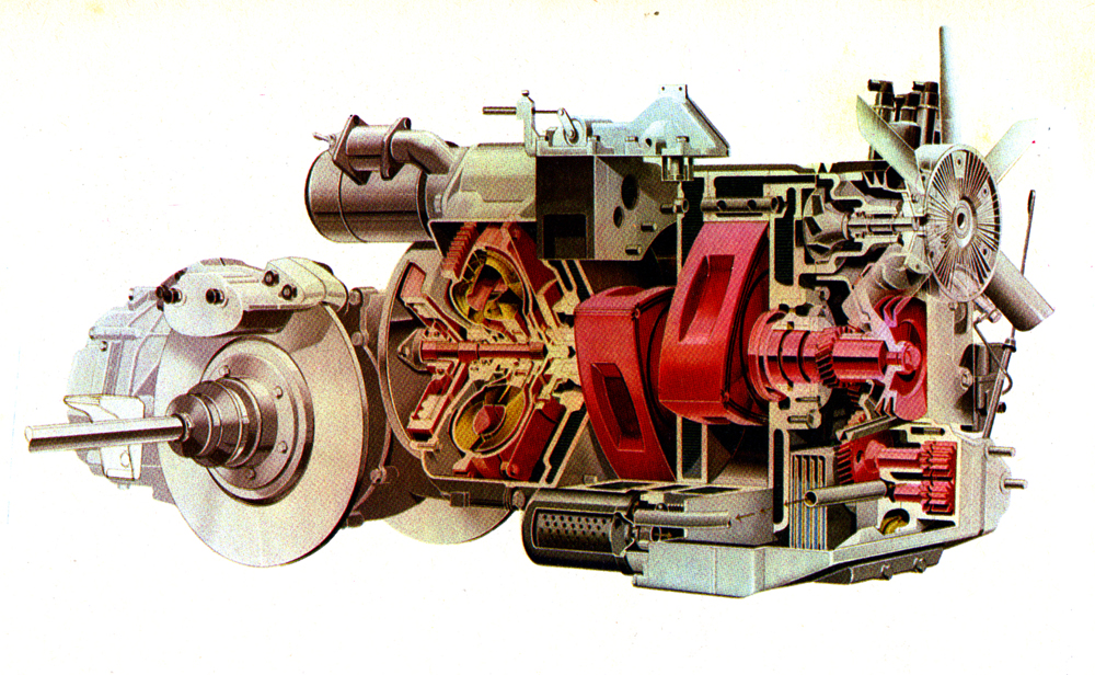 NSU Ro_80_Twin-Rotor_Wankel_Engine
