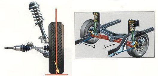Diagram Of A Pinto Manual Transmission