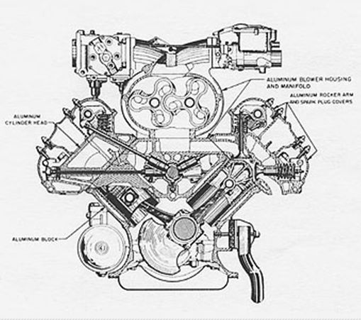 Buick-XP-300-engine.png