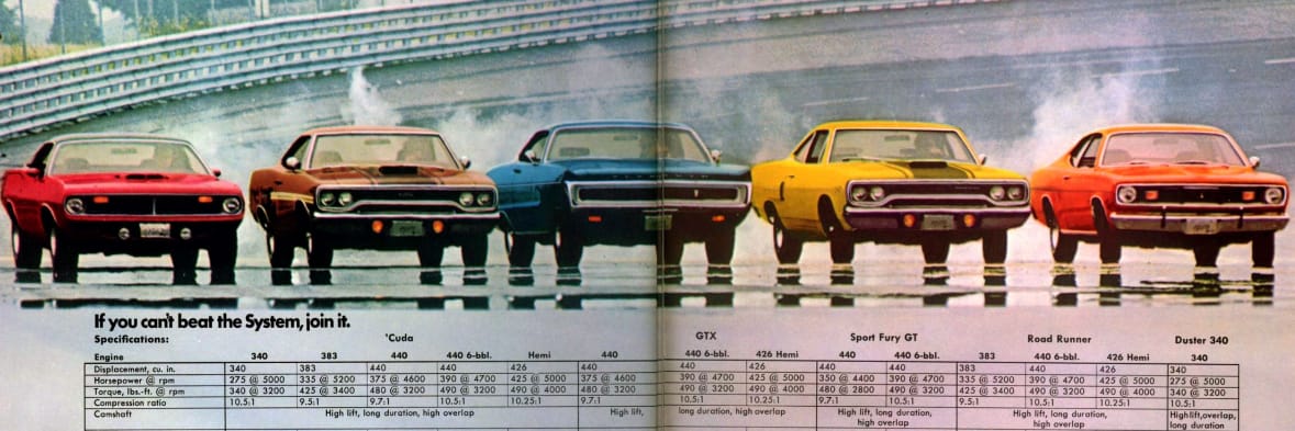 1970 was a very fine vintage indeed for Plymouth. ‘Cuda, GTX, Sport Fury, Road Runner, and Duster 340. All with dirty, nasty smog-inducing engines in their last year of unfettered [&hellip;]