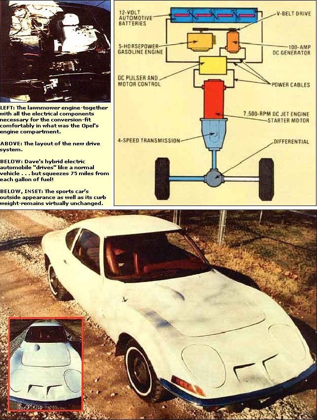 Thinking about Mother Earth News reminded me of one of their most influential and successful articles, describing the conversion of an Opel GT to a gas-electric hybrid, in 1979. Of [&hellip;]