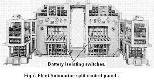 Diesel-Electric Submarines: World's Biggest Hybrids 4 Split cubicle