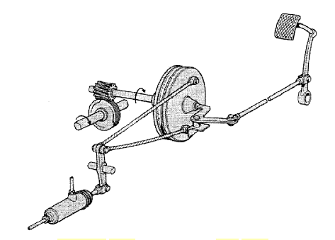 (first posted 12/27/2011; updated 10/26/2022)   The development of brakes pretty consistently lagged the development of engines and speed, which made most really old cars very hairy to drive. One of [&hellip;]