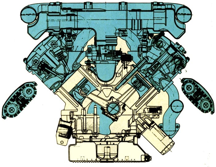 Porsche 928 DOHC