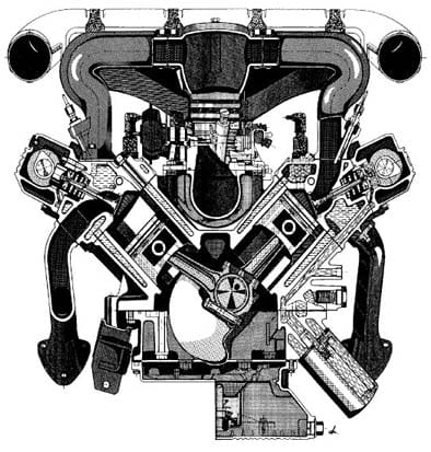 Porsche 928 Engine Crosssection