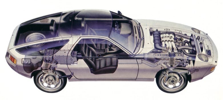 Curbside Classic: Porsche 928 - Blasphemy With a Big Butt 7 P928_Durchblick