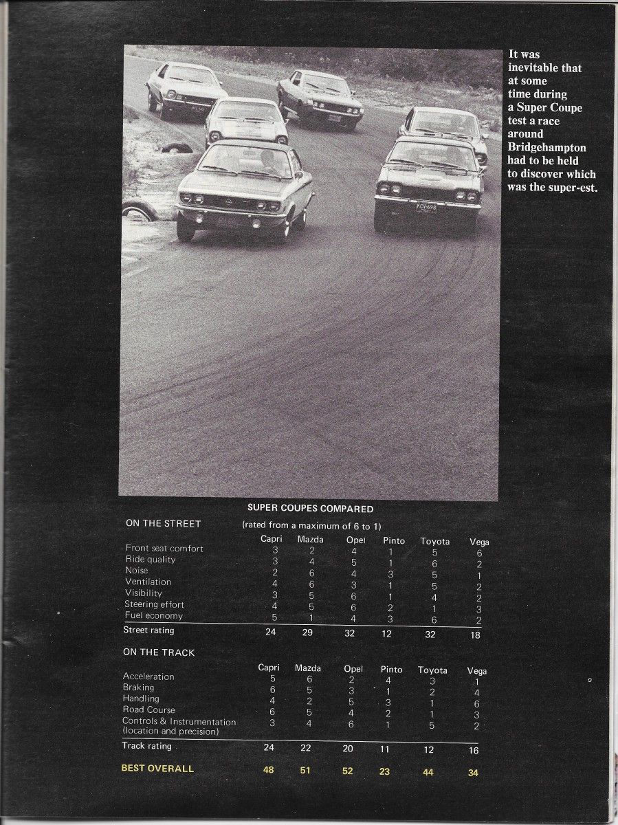 Vintage Comparison Test: 1972 Super Coupes - Car and Driver Evaluates A New Class Of Small Sporty Cars 7 CD1271SuperCoupeComparoP6