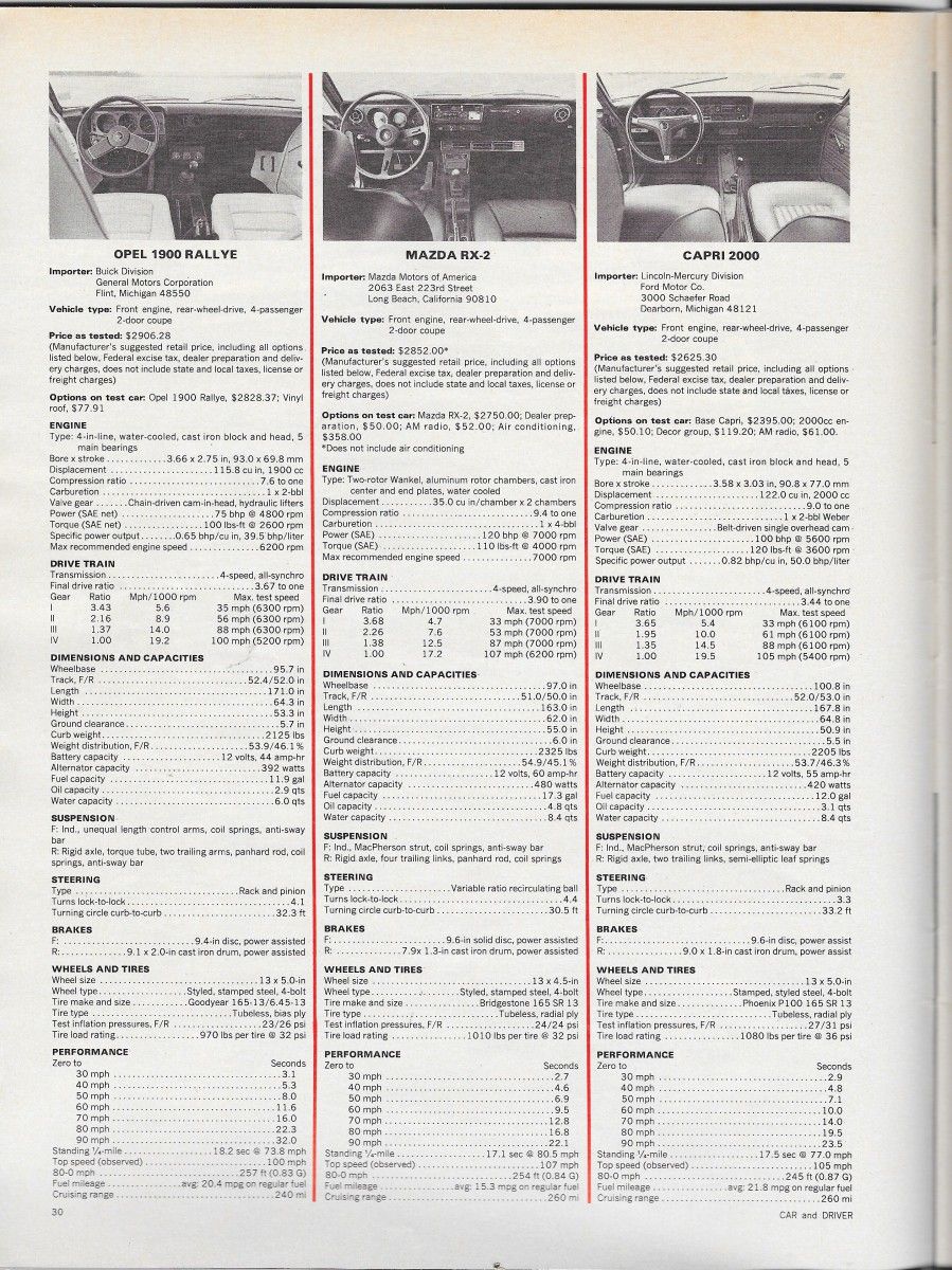 Vintage Comparison Test: 1972 Super Coupes - Car and Driver Evaluates A New Class Of Small Sporty Cars 8 CD1271SuperCoupeComparoP7