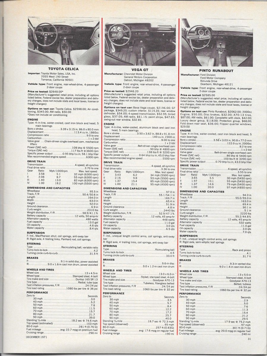 Vintage Comparison Test: 1972 Super Coupes - Car and Driver Evaluates A New Class Of Small Sporty Cars 9 CD1271SuperCoupeComparoP8