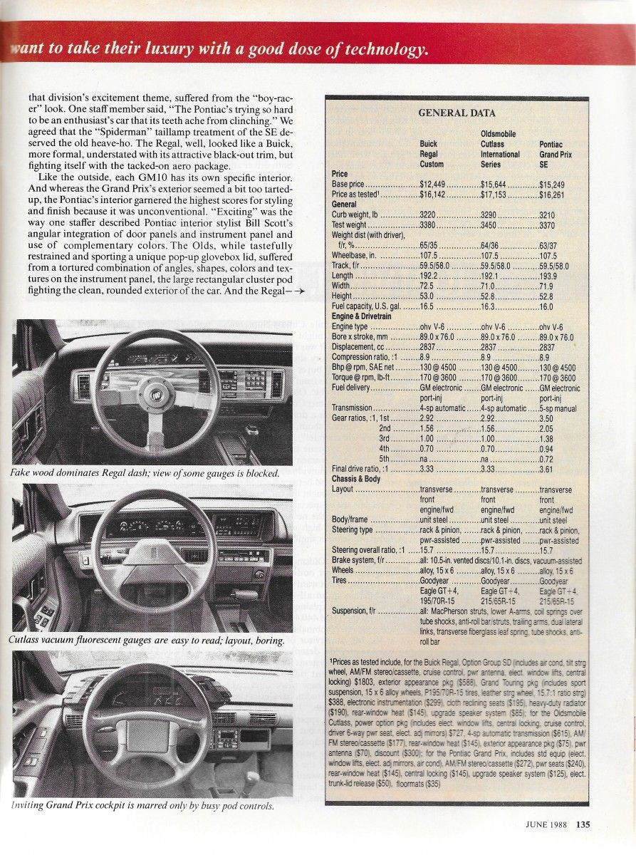 Vintage Comparison Test and Commentary: 1988 Buick Regal, Olds Cutlass Supreme, Pontiac Grand Prix – Road & Track Assesses The GM10 Personal Luxury Coupes 6 R&T0688GM10ComparoP4