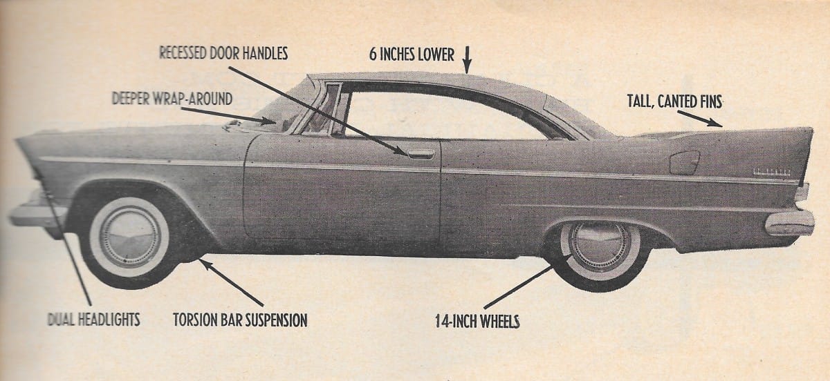 Without question, the stars of the 1957 season came from Chrysler Corporation.  Virgil Exner’s stunning designs simply clobbered everything else on the market.  For buyers seeking newness, glamour and the [&hellip;]