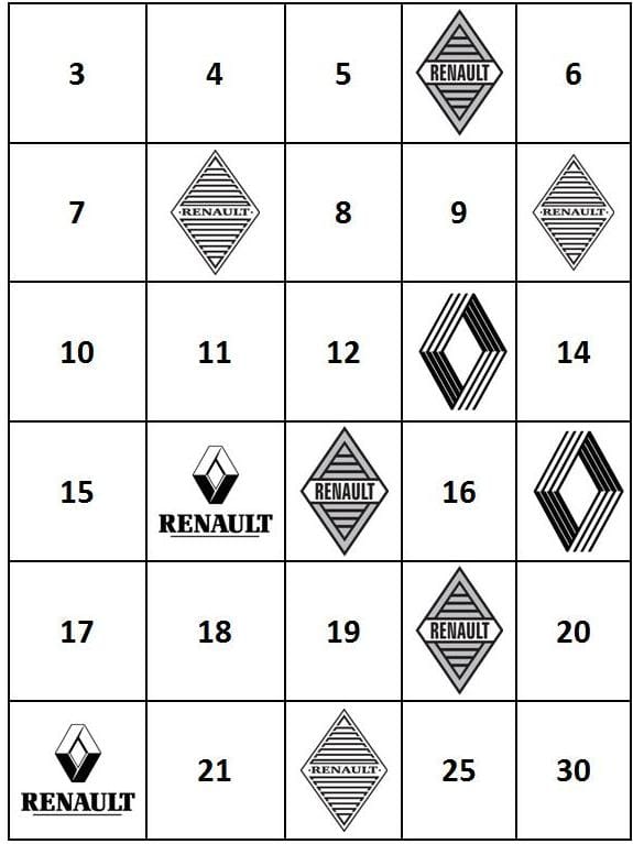 (first posted 7/2/2017)       Renault long played the understudy to the leading role of innovator  taken by Citroen. From the 1930s to the late 1980s, Citroen undisputedly was the [&hellip;]
