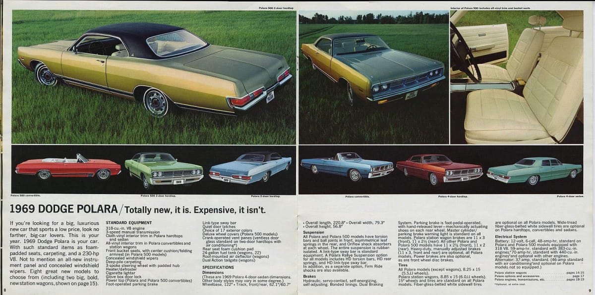 (first posted 10/7/2016)     Welcome to Part 3 of our journey exploring relatively small displacement engines used at various times in automotive history.  While our last two chapters covered pickups [&hellip;]