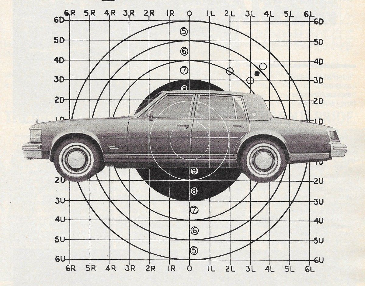 (first posted 2/8/2017)     The mid-1970s were a tumultuous time for domestic automakers, with tried-and-true buyer preferences for “longer, lower, wider” morphing into “smaller and more logical,” even for more upmarket [&hellip;]