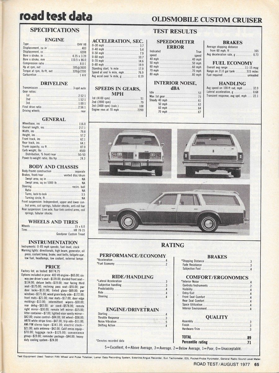 Vintage Review: 1977 Oldsmobile Custom Cruiser – Downsized Upscale Hauler 8 RT0877CustomCruiserP4