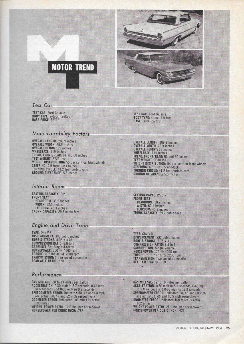 Vintage Comparison Test: 1961 Chevrolet Impala, Dodge Dart, Ford Galaxie - Which One Of These Does Not Belong? 14 MT0161ChevyFordDartP8