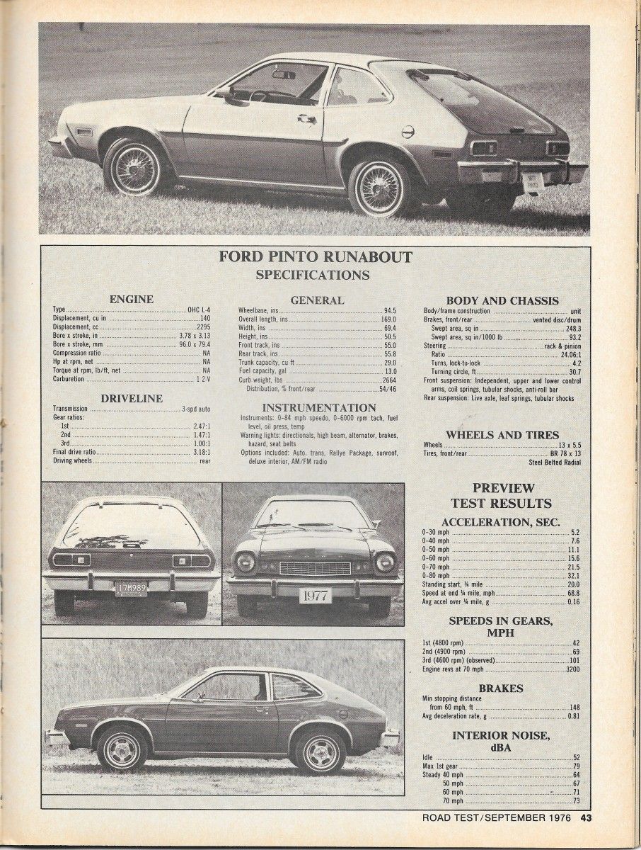 Vintage Reviews & Commentary: 1977 Ford Pinto - Sabrina Duncan, Your New Company Car Has Arrived 16 RT0376PintoP4