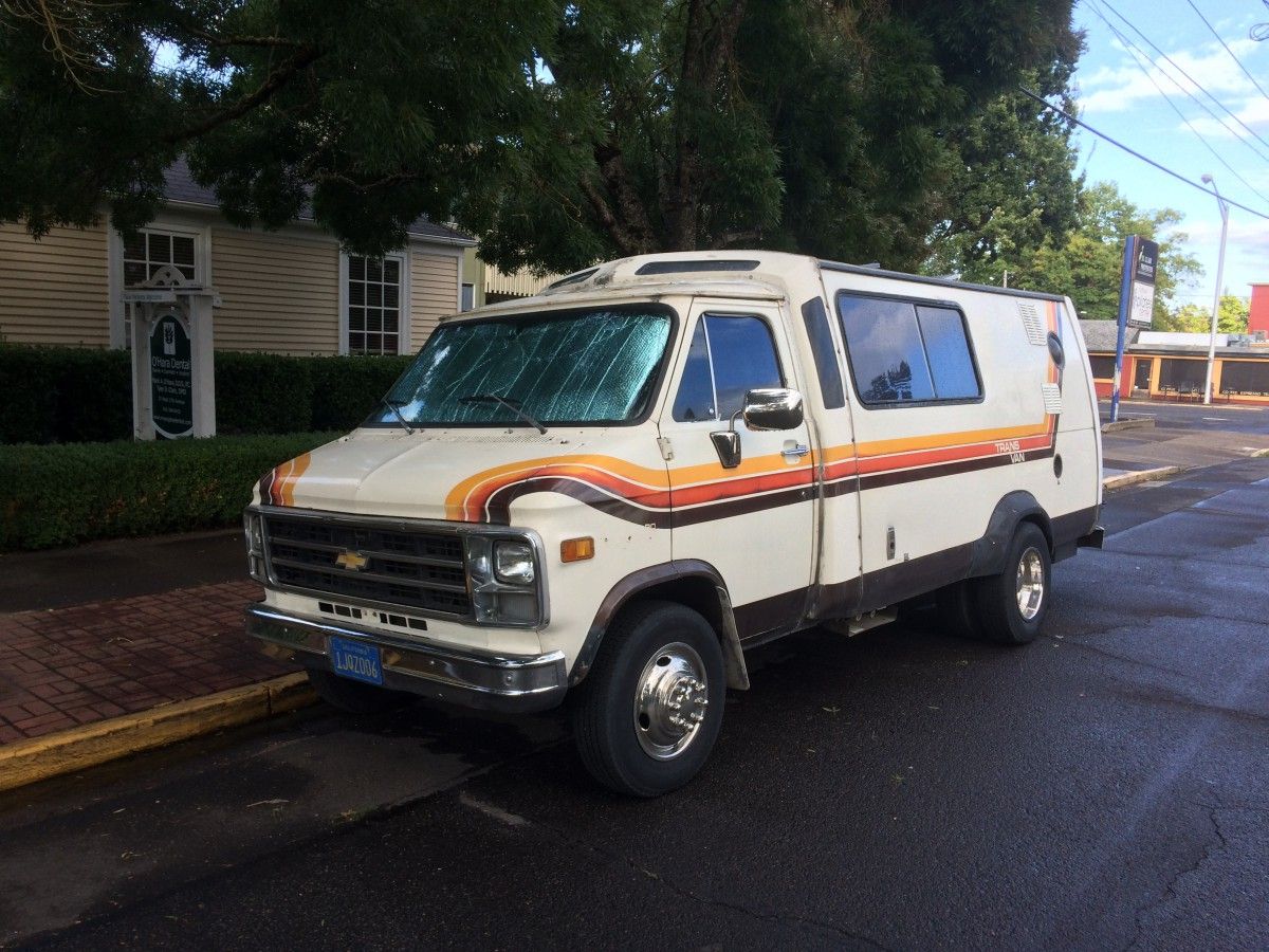 As you all know, I have a thing for vintage van campers. And the Trans Van was one of the more enduring ones, although I’m not sure of their production [&hellip;]