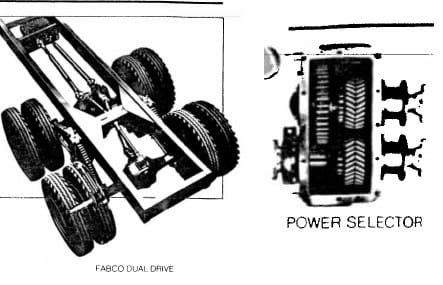 Fabco Tandem Dual Drive and cutaway of Power Selector Gearbox. Note the Herringbone Gears for the High Range.