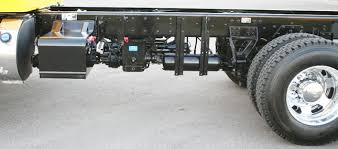 PTO170Install