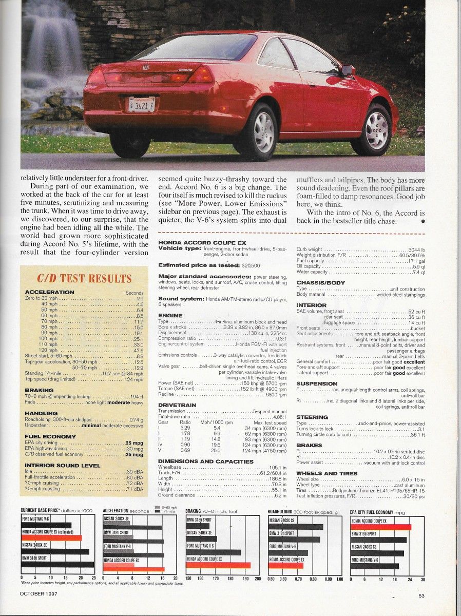 Vintage Reviews: 1998 Honda Accord - Blandtastic! 9 CD1097 Accord Coupe p5