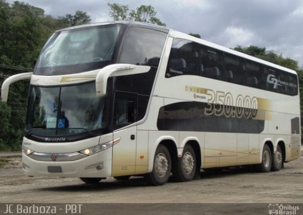 (first posted 8/16/2018)     We’ve previously looked at buses from North America, Asia, and Europe – let’s broaden our aperture a little and review a coach from South America – [&hellip;]