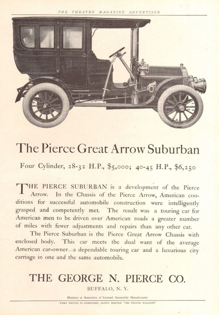 (first posted 11/5/2018)       The name “Suburban” has of course been appropriated by Chevrolet, but it used to be used generically. Plymouth used it for their station wagons for [&hellip;]