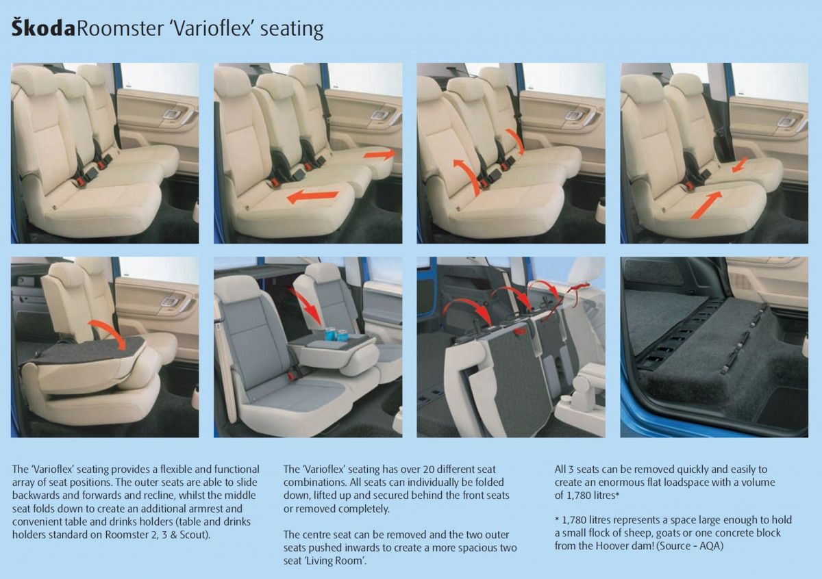 Brochure 2009 Skoda Roomster