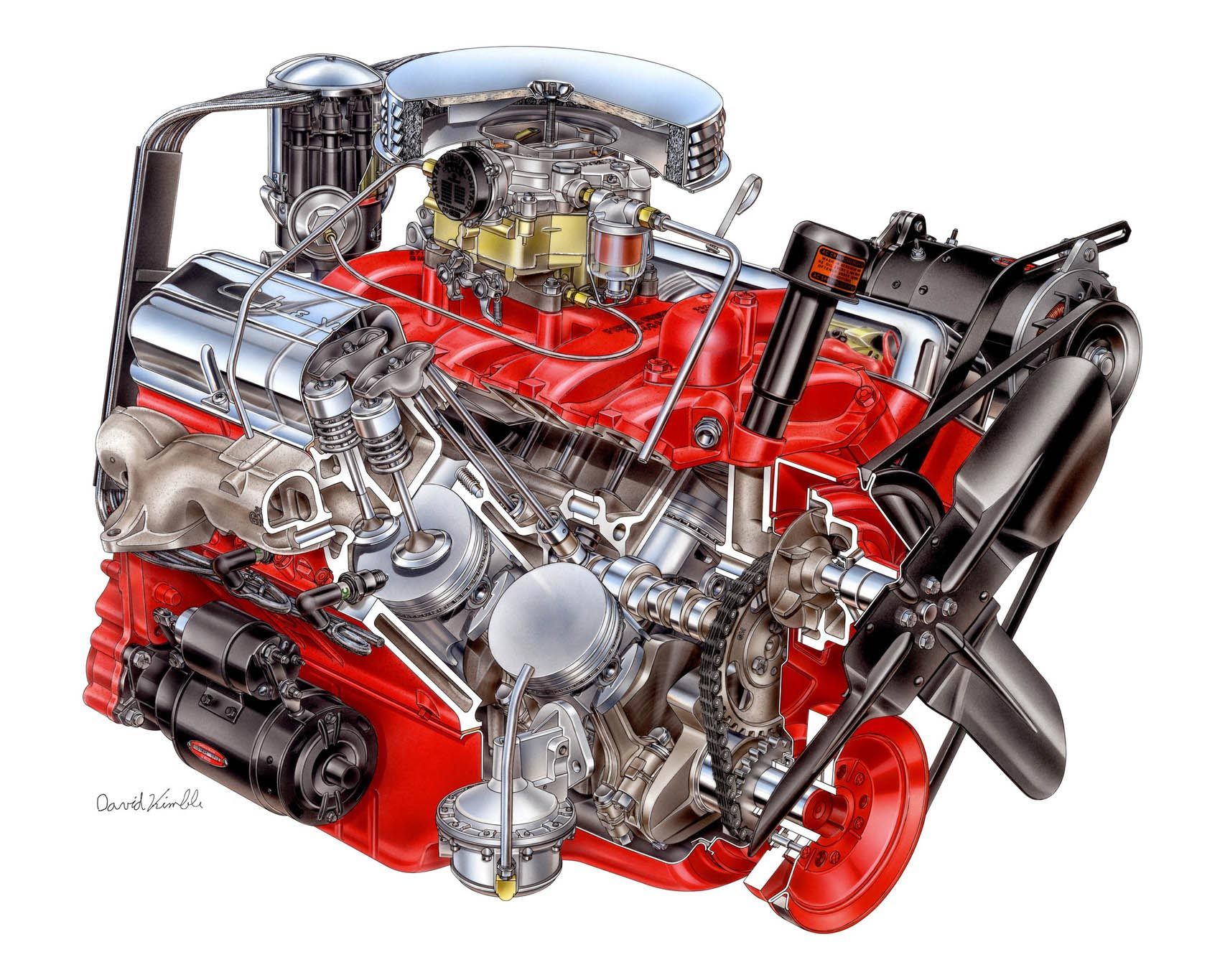 (Updated 4/14/2026)        The V8 is ingrained in American culture.  It was the engine that dominated the North American automotive landscape from the 1950s to the end of [&hellip;]