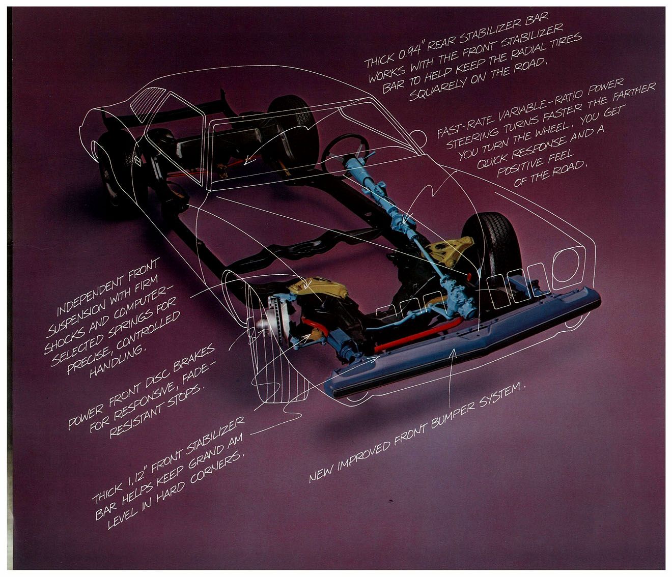 When one discusses American cars of the 1970s, good handling is not typically something that pops into one’s thoughts.  If anything, most American cars of the 1970s have a reputation [&hellip;]