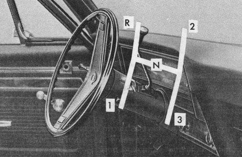 It may seem difficult to believe, but some American full-size cars were available with a manual transmission as late as 1973. After the decline of full-sized muscle cars in the [&hellip;]