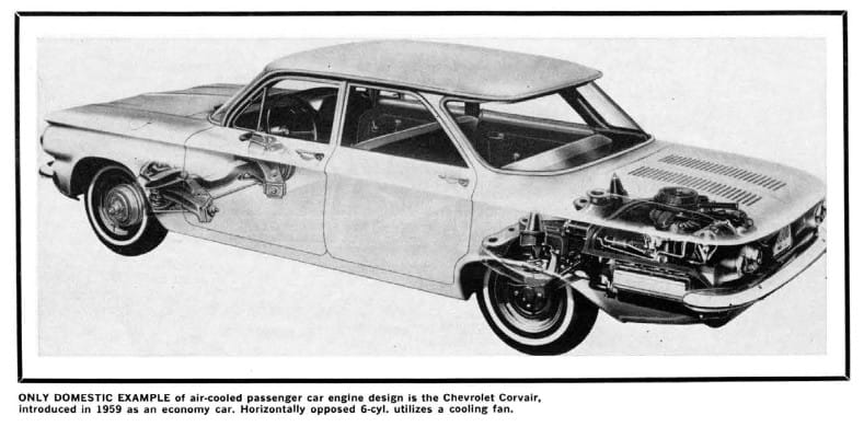In addition to road tests, Car Life also had a regular tech column, written by Roger Huntington, who really knew of what he said and wrote. This article, from March [&hellip;]