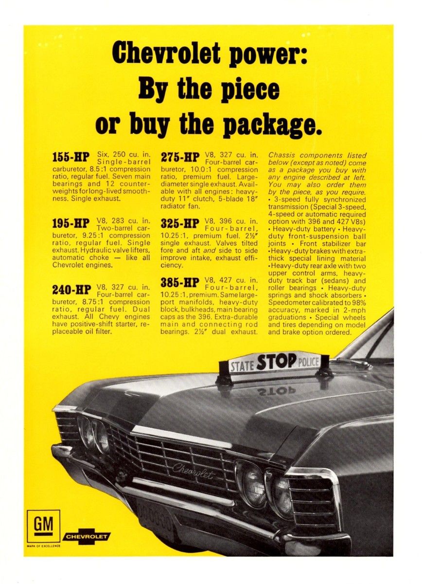 This may seem a bit trivial, but for someone who memorized all the engine options (and their detailed specs) of many cars of the era, but most of all Chevys, [&hellip;]