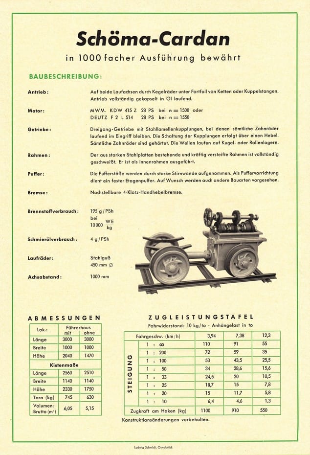 Schöma CDL 28 - 2