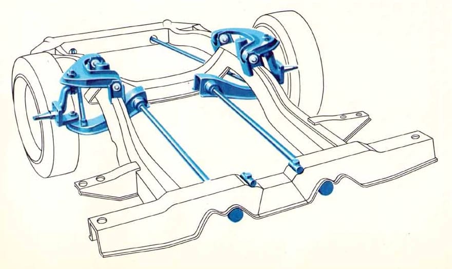 1966 Buick Riviera Versus 1966 Oldsmobile Toronado – Closely Related, Yet So Different (Part 1) 18 Line drawing of the front subframe and front suspension of a 1961 Chrysler, with the front suspension pieces colored blue