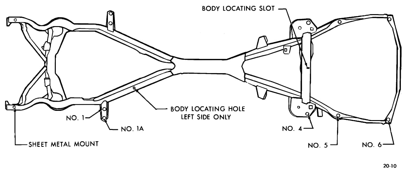 1966 Buick Riviera Versus 1966 Oldsmobile Toronado – Closely Related, Yet So Different (Part 1) 22 Cruciform frame of a 1966 Buick Riviera