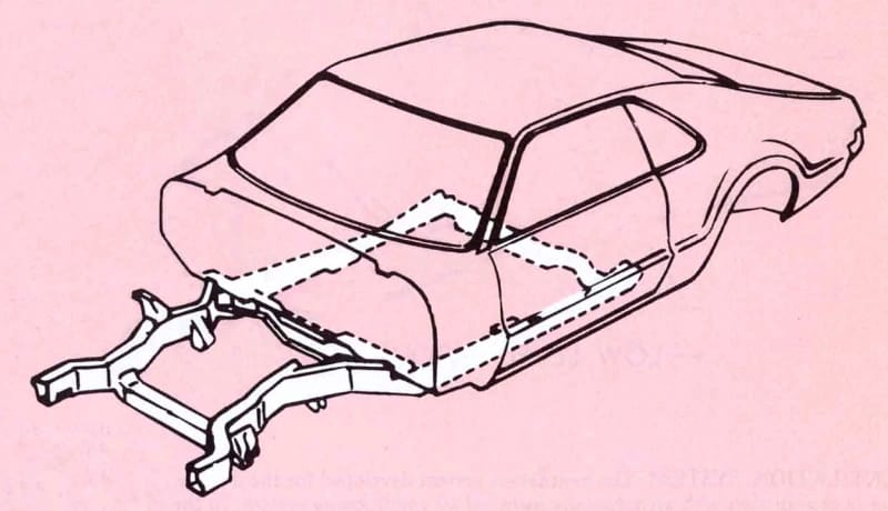 1966 Buick Riviera Versus 1966 Oldsmobile Toronado – Closely Related, Yet So Different (Part 1) 19 Cutaway drawing of a 1966 Oldsmobile Toronado body (with no powertrain or front fenders) and frame
