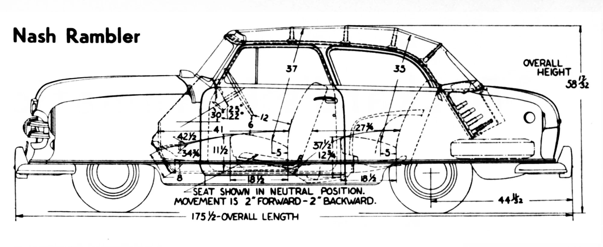 1950 Nash Rambler Convertible Landau: Adorable, Thrifty, But Not Cheap 24 Line drawing showing the major dimensions of the 1950 Nash Rambler Convertible Landau
