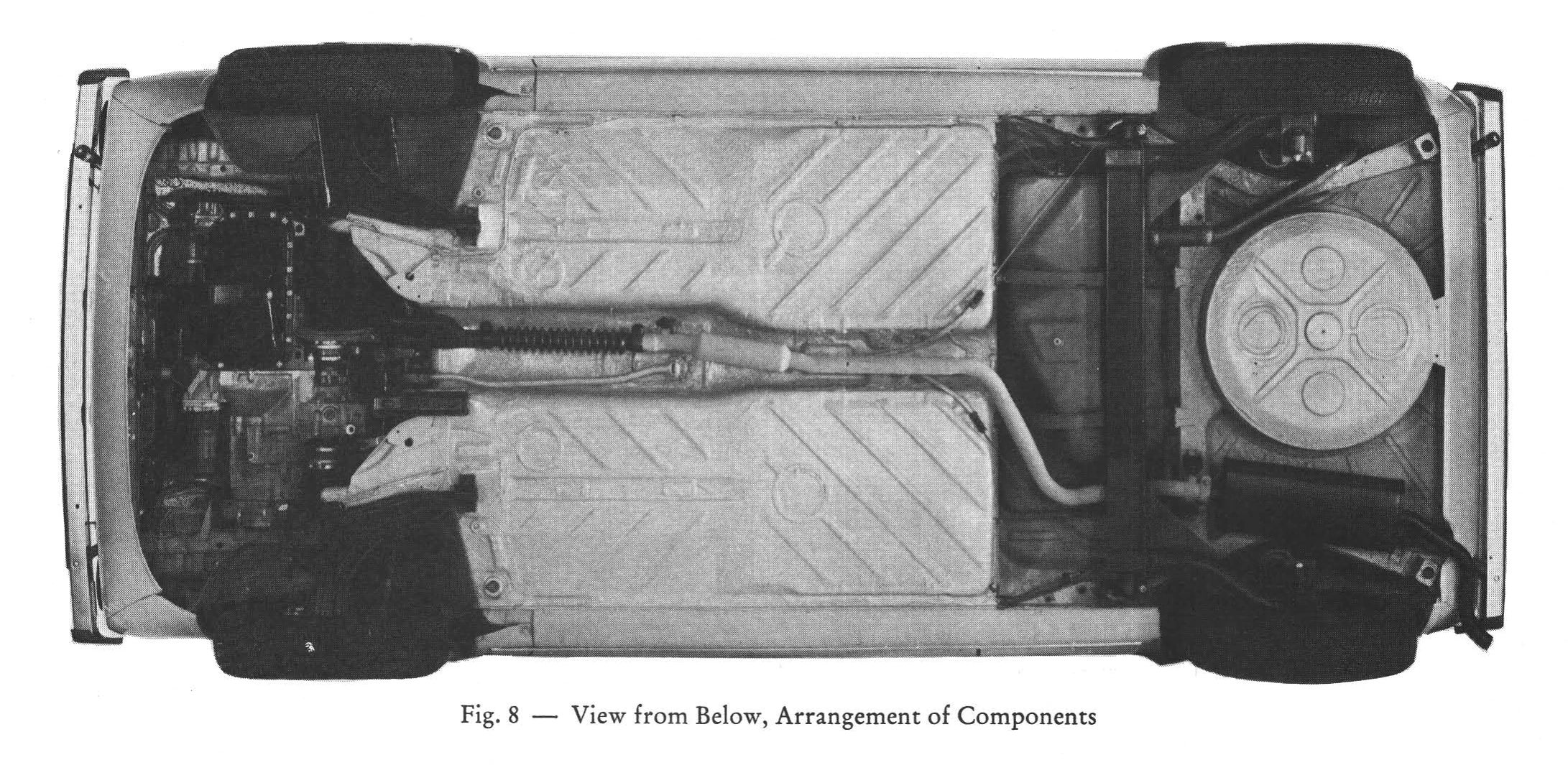 CC Tech: How The Nimble 1975 Volkswagen Golf, Rabbit, And Scirocco Raised The Standards Of FWD Chassis Design 2 Underside view of a 1975 Volkswagen Golf with the heading "Fig. 8 — View from Below, Arrangement of Components"