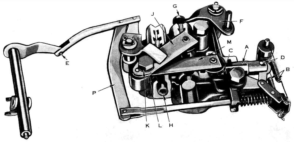 Automatic Safety Transmission valve body, with governor relay shaft at the left and the automatic shift valve at the right