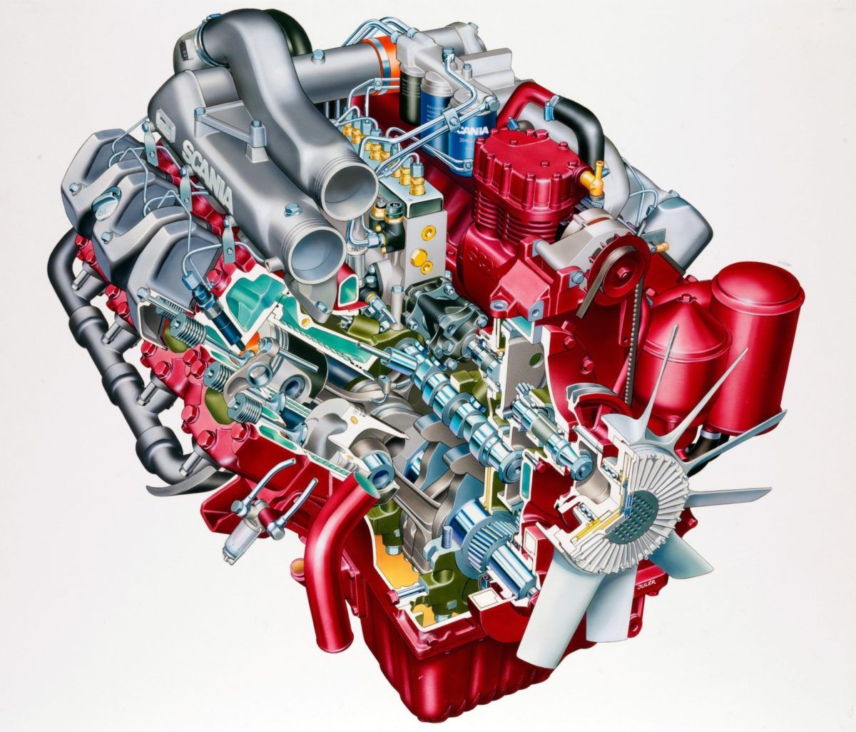 Truck Show Outtake: 1995 Scania R143H-420 V8 Streamline 6x2 - What Truckers Wanted 4 Scania 14.2 liter V8 (DSC14) engine - 2