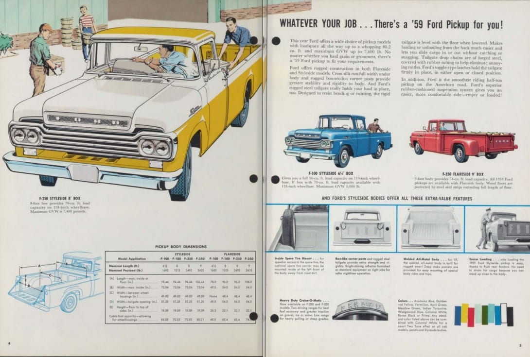 1959 Ford F-250: Accessory Overload - "I'll Never Know What That Was About!" 5 Screenshot 2025 08 08 154455