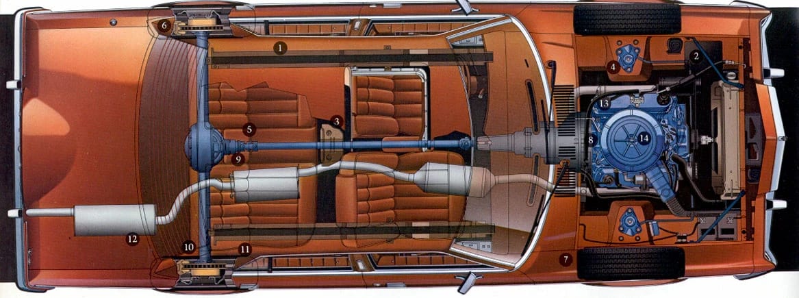 1977–1980 Lincoln Versailles: Slow-Selling, Cynical, But Very Profitable 13 Illustration showing the mechanical layout of the 1978 Lincoln Versailles in plan view