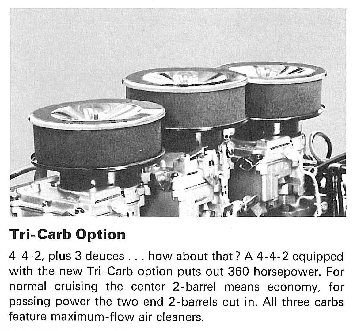 Brochure excerpt showing a picture of the L69 Tri-Carb engine with text reading "4-4-2, plus 3 deuces...how about that? A 4-4-2 equipped with the new Tri-Carb option puts out 360 horsepower. For normal cruising the center 2-barrel means economy, for passing power the two end 2-barrels cut in. All three carbs feature maximum-flow air cleaners."