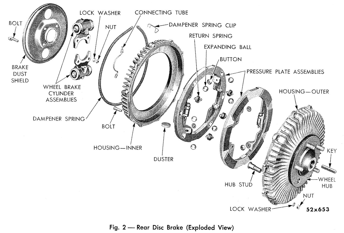 Chrysler's Unusual 1949–1955 Four-Wheel Disc Brakes: A Very Different Kind of Disc 24 Exploded illustration of a 1953 Chrysler disc brake, labeled "Fig. 2 — Rear Disc Brake (Exploded View)"