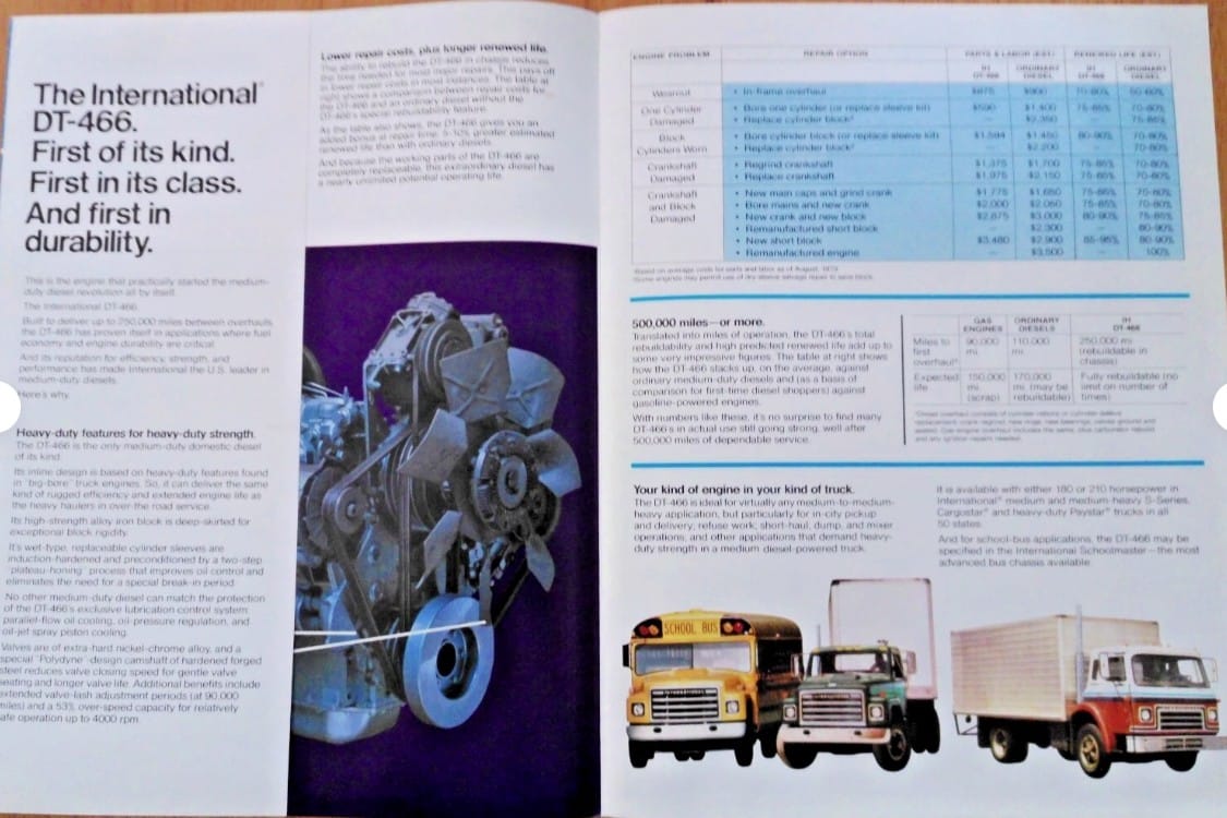 International Harvester Loadstar (1962-1978): America's Favorite Truck 28 a dt