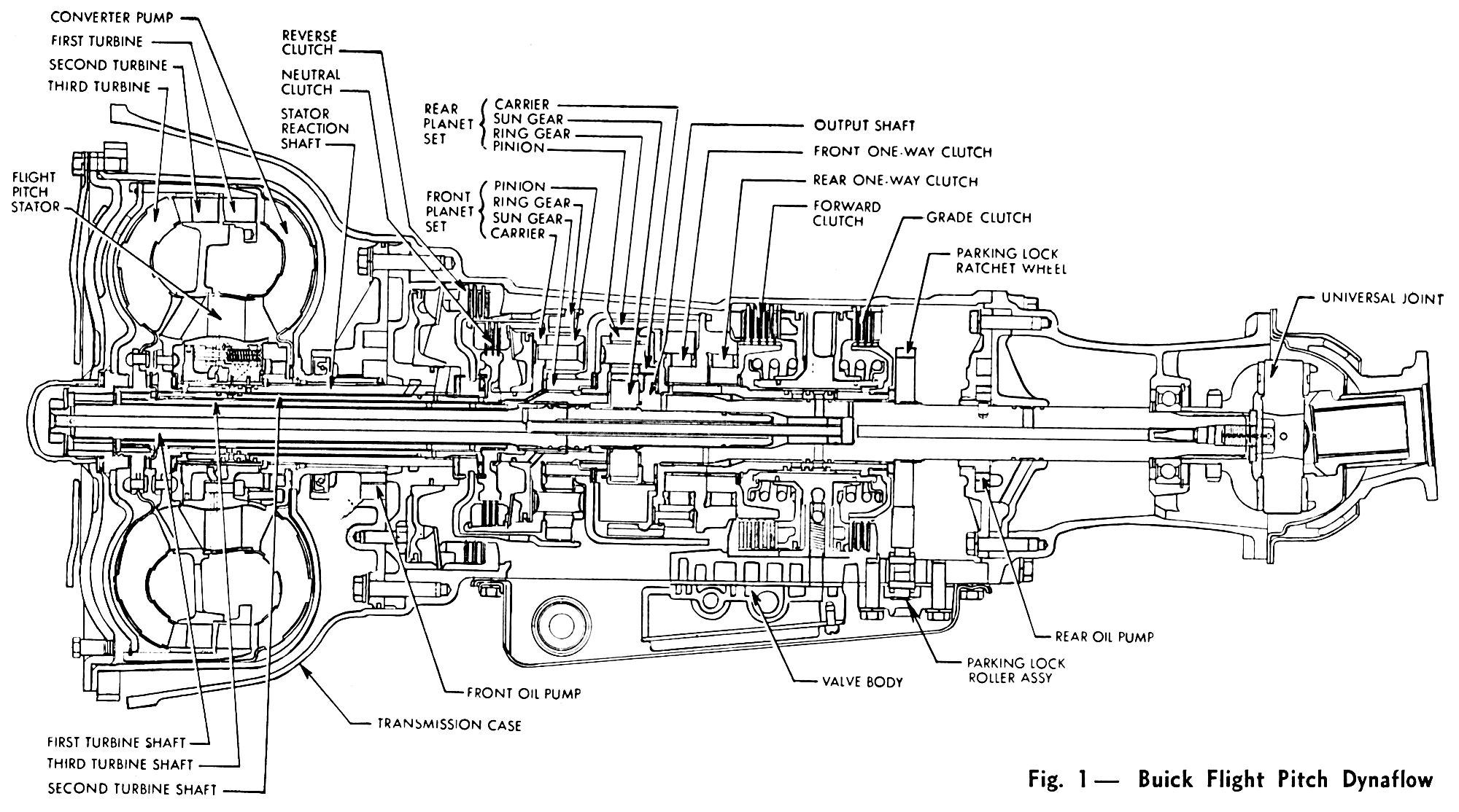 Labeled B&W cross-section of a 1958 Buick Flight Pitch Dynaflow transmission