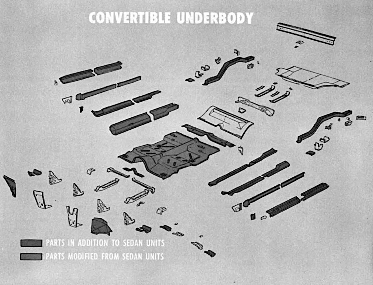 CC Tech: Inside The 1962 Chevy II/Nova: More Like A Ford Falcon Than A Camaro 15 Exploded B&W illustration of the convertible underbody of a 1962 Chevy II, showing the parts added or changed compared to the closed body